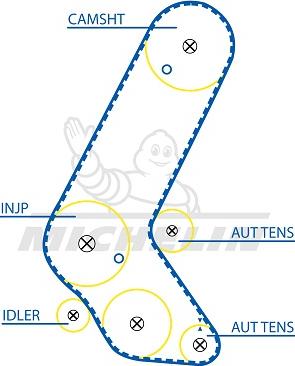 MICHELIN EngineParts SMATB0121 - Zobsiksna adetalas.lv