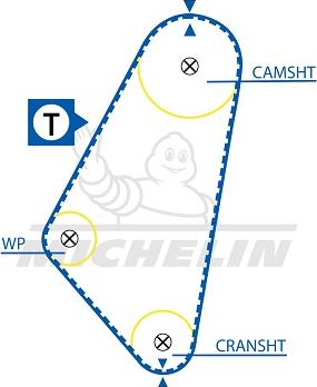 MICHELIN EngineParts SMATB0127 - Zobsiksna adetalas.lv