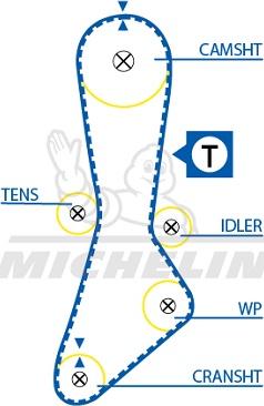 MICHELIN EngineParts SMATB0170 - Zobsiksna adetalas.lv