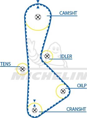 MICHELIN EngineParts SMATB0171 - Zobsiksna adetalas.lv