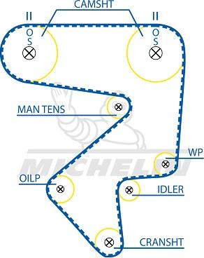 MICHELIN EngineParts SMATB0399 - Zobsiksna adetalas.lv