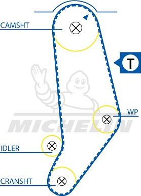 MICHELIN EngineParts SMATB0396 - Zobsiksna adetalas.lv