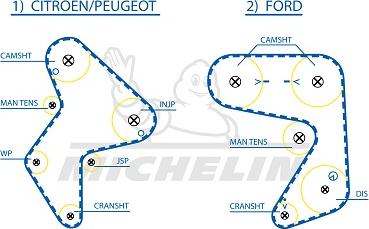 MICHELIN EngineParts SMATB0392 - Zobsiksna adetalas.lv