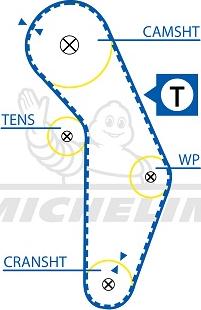 MICHELIN EngineParts SMATB0353 - Zobsiksna adetalas.lv