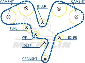 MICHELIN EngineParts SMATB0367 - Zobsiksna adetalas.lv