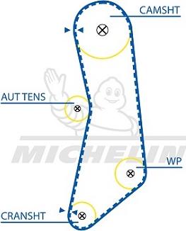 MICHELIN EngineParts SMATB0300 - Zobsiksna adetalas.lv