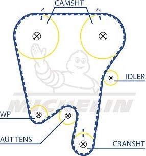 MICHELIN EngineParts SMATB0314 - Zobsiksna adetalas.lv