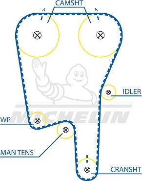 MICHELIN EngineParts SMATB0380 - Zobsiksna adetalas.lv