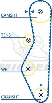 MICHELIN EngineParts SMATB0383 - Zobsiksna adetalas.lv