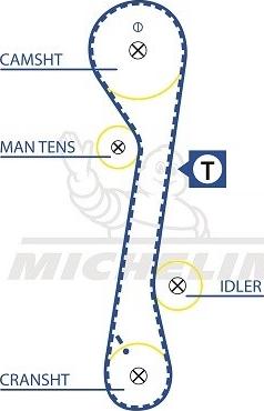 MICHELIN EngineParts SMATB0240 - Zobsiksna adetalas.lv