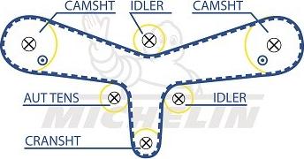 MICHELIN EngineParts SMATB0257 - Zobsiksna adetalas.lv