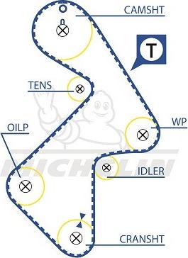 MICHELIN EngineParts SMATB0261 - Zobsiksna adetalas.lv