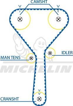 MICHELIN EngineParts SMATB0200 - Zobsiksna adetalas.lv