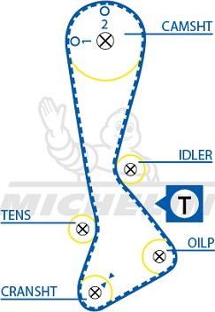 MICHELIN EngineParts SMATB0208 - Zobsiksna adetalas.lv