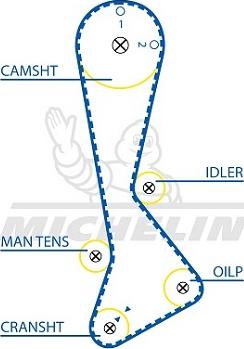 MICHELIN EngineParts SMATB0283 - Zobsiksna adetalas.lv