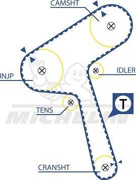 MICHELIN EngineParts SMATB0239 - Zobsiksna adetalas.lv