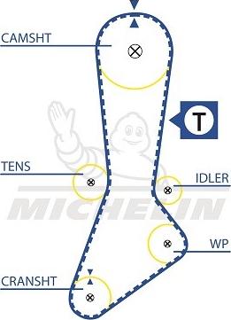 MICHELIN EngineParts SMATB0234 - Zobsiksna adetalas.lv