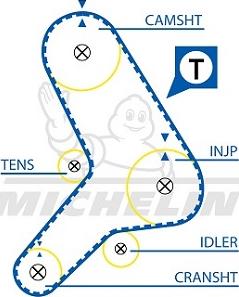 MICHELIN EngineParts SMATB0278 - Zobsiksna adetalas.lv