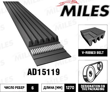 Miles AD15119 - Ķīļrievu siksna adetalas.lv