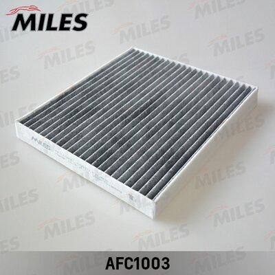 Miles AFC1003 - Filtrs, Salona telpas gaiss adetalas.lv