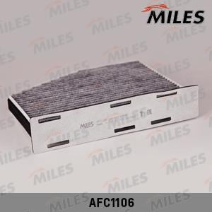 Miles AFC1106 - Filtrs, Salona telpas gaiss adetalas.lv