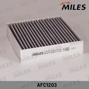 Miles AFC1203 - Filtrs, Salona telpas gaiss adetalas.lv