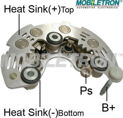 Mobiletron RF-19H - Taisngriezis, Ģenerators adetalas.lv