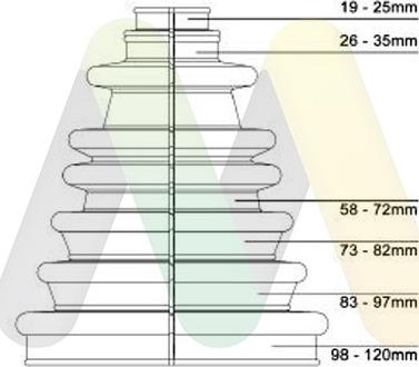 Motaquip VCVU2000 - Putekļusargs, Piedziņas vārpsta adetalas.lv