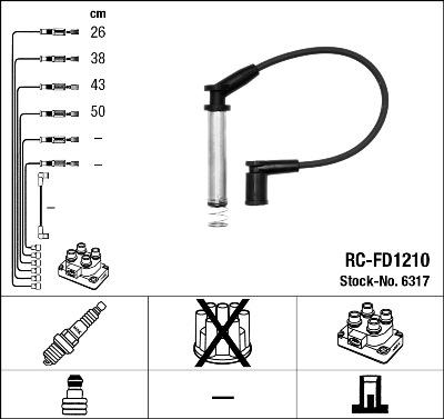 NGK 6317 - Augstsprieguma vadu komplekts adetalas.lv