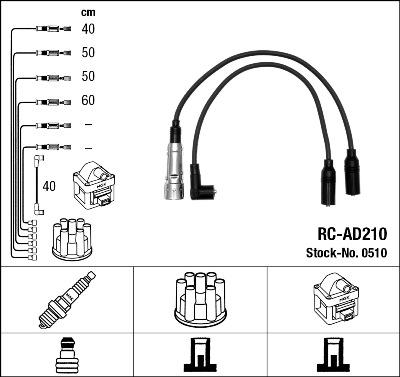 NGK 0510 - Augstsprieguma vadu komplekts adetalas.lv