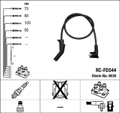 NGK 0639 - Augstsprieguma vadu komplekts adetalas.lv