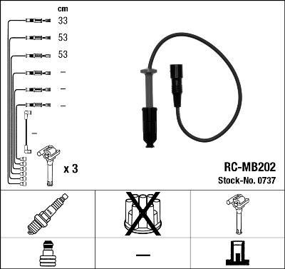 NGK 0737 - Augstsprieguma vadu komplekts adetalas.lv