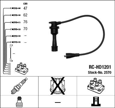 NGK 2570 - Augstsprieguma vadu komplekts adetalas.lv