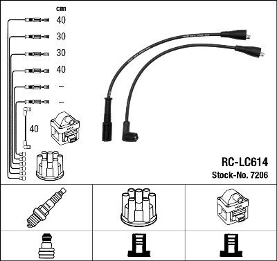 NGK 7206 - Augstsprieguma vadu komplekts adetalas.lv