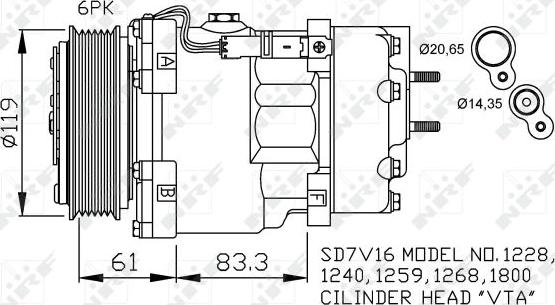 NRF 32198 - Kompresors, Gaisa kond. sistēma adetalas.lv