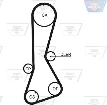 Optibelt ZRK 1006 - Zobsiksna adetalas.lv