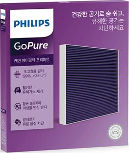 PHILIPS DC0091 - Filtrs, Salona telpas gaiss adetalas.lv