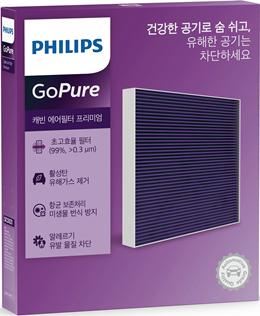 PHILIPS DC0021 - Filtrs, Salona telpas gaiss adetalas.lv