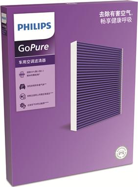 PHILIPS DC3241 - Filtrs, Salona telpas gaiss adetalas.lv