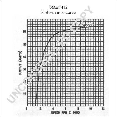 Prestolite Electric 66021413 - Ģenerators adetalas.lv