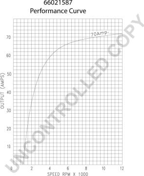 Prestolite Electric 66021587 - Ģenerators adetalas.lv