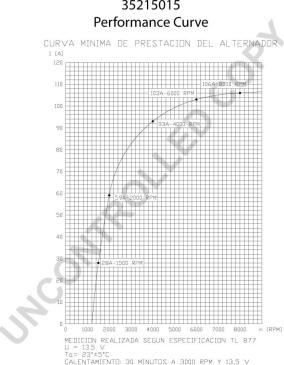 Prestolite Electric 35215015 - Ģenerators adetalas.lv