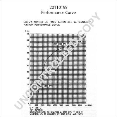 Prestolite Electric 20110198 - Ģenerators adetalas.lv