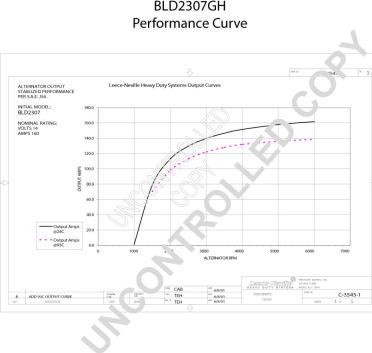 Prestolite Electric BLD2307GH - Ģenerators adetalas.lv