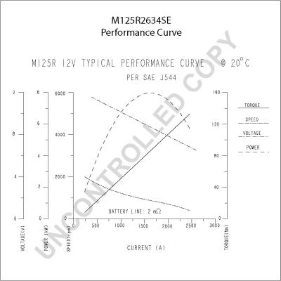 Prestolite Electric M125R2634SE - Starteris adetalas.lv