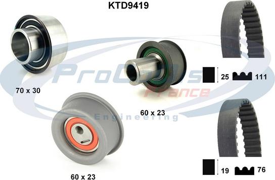 Procodis France KTD9419 - Zobsiksnas komplekts adetalas.lv