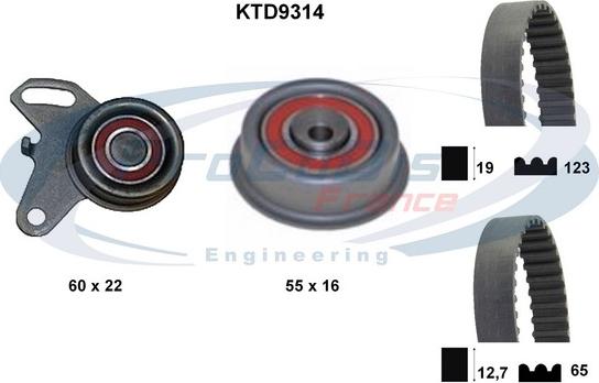 Procodis France KTD9314 - Zobsiksnas komplekts adetalas.lv