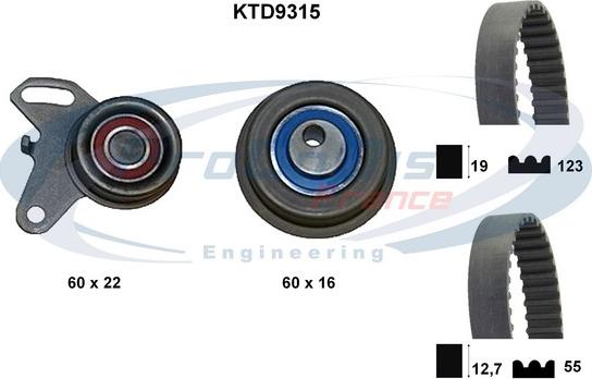 Procodis France KTD9315 - Zobsiksnas komplekts adetalas.lv