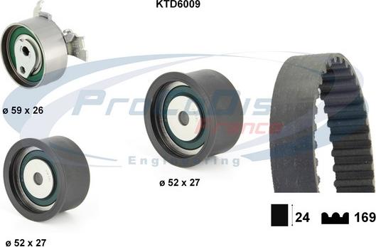 Procodis France KTD6009 - Zobsiksnas komplekts adetalas.lv