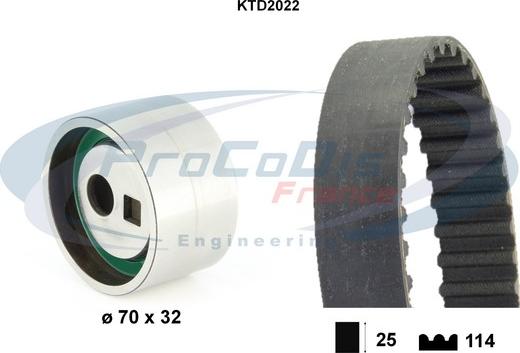 Procodis France KTD2022 - Zobsiksnas komplekts adetalas.lv